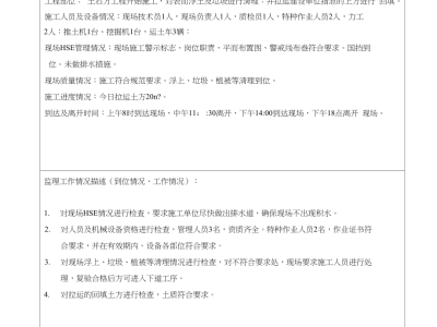 路基路面監(jiān)理工程師總結(jié)工地例會路面監(jiān)理工程師崗位職責