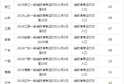 四川二級(jí)消防工程師準(zhǔn)考證四川消防工程師準(zhǔn)考證打印時(shí)間