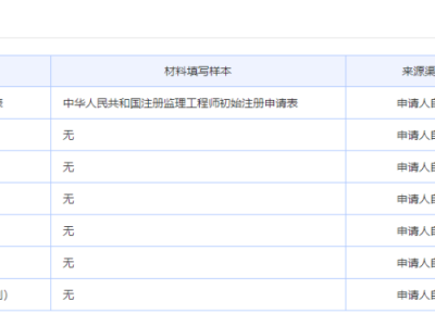 信息系統監理工程師報名時間的簡單介紹