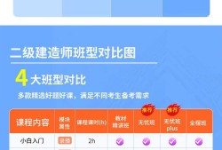 公路工程二級建造師題庫,公路工程二級建造師題庫及答案