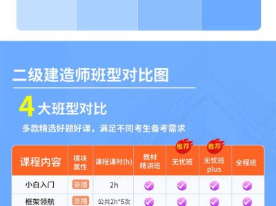 公路工程二級(jí)建造師題庫(kù),公路工程二級(jí)建造師題庫(kù)及答案