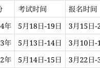 監(jiān)理工程師報(bào)名入口官網(wǎng),監(jiān)理工程師報(bào)