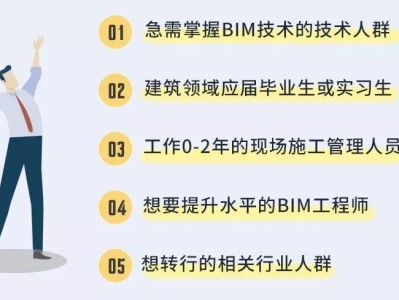 bim工程師在哪里bim工程師證在哪里考