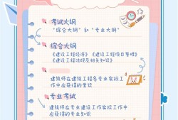 考一級(jí)建造師的科目,考一級(jí)建造師科目