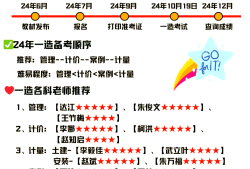 造價(jià)工程師幾年審核一次造價(jià)工程師幾年一滾動(dòng)