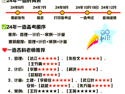 造價(jià)工程師幾年審核一次造價(jià)工程師幾年一滾動(dòng)
