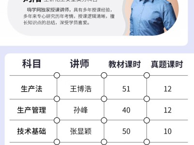 注冊安全工程師精講,注冊安全工程師精講視頻 百度網盤