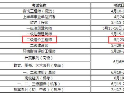 二級造價(jià)工程師考試時(shí)間2023二級造價(jià)工程師考試時(shí)間