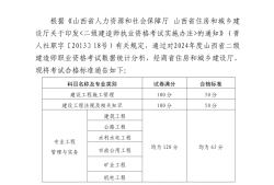 2021年青海二建成績查詢時間青海二級建造師成績查詢時間