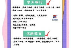 造價工程師有幾門課,造價工程師一共考幾科