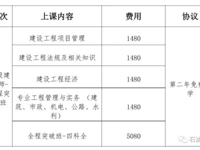 網絡教育報考一級建造師,網絡教育本科考一級建造師時應怎么填寫
