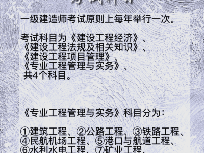 安徽一級建造師報名時間,安徽省一建考試報名時間