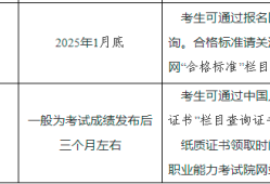 巖土工程師什么水平,巖土工程師分幾級的