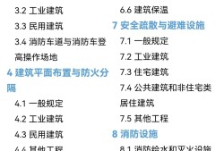 又一新規(guī)范出爐！！《建筑防火通用規(guī)范》，全文強(qiáng)制！！