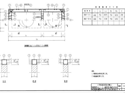 化糞池標準圖集,國標化糞池標準圖集