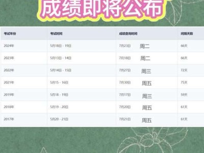 結構工程師成績,結構工程師成績查詢時間