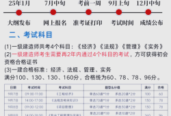 一級建造師考試報名要求一級建造師報名需要哪些條件