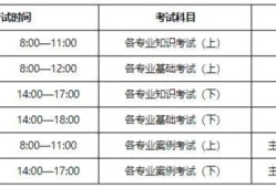一級注冊結(jié)構(gòu)工程師成績查詢時(shí)間,結(jié)構(gòu)工程師成績查詢時(shí)間