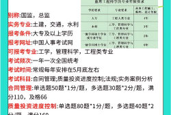 考信息系統(tǒng)監(jiān)理工程師要多少錢的簡單介紹