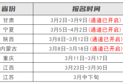 二級建造師考試時間報名時間是幾號,二級建造師考試時間報名時間