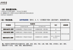 bim高級工程師哪里報(bào)考,bim高級工程師哪里報(bào)考的
