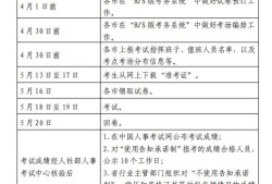 注冊安全監理工程師報考條件,注冊安全監理工程師報考條件要求