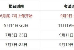 一級建造師的報(bào)名時間和考試時間一級建造師報(bào)名時間2020報(bào)名時間