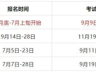 一級建造師的報名時間和考試時間一級建造師報名時間2020報名時間
