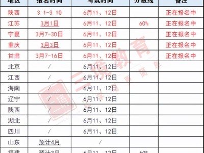 二級建造師模擬試題及答案下載二級建造師模擬試題及答案