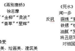 詩(shī)歌與結(jié)構(gòu)工程師詩(shī)歌與結(jié)構(gòu)工程師哪個(gè)好
