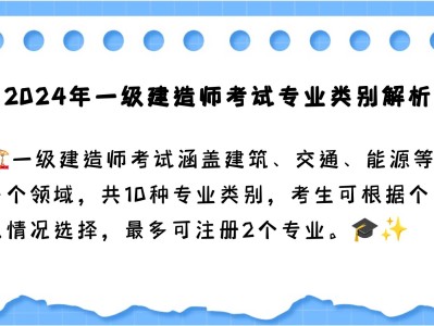 一級建造師建筑專業課件一級建造師建筑實務視頻課程