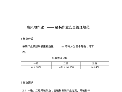 吊裝規范,安全吊裝規范
