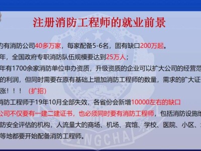 注冊消防工程師多少錢一年,注冊消防工程師多少錢一年工資