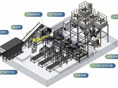 bim與裝配工程師證書,聽說過bim工程師裝配式工程師證沒?