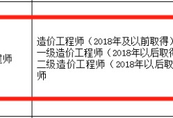 造價(jià)師和注冊(cè)造價(jià)工程師,造價(jià)師和注冊(cè)造價(jià)師一樣嗎