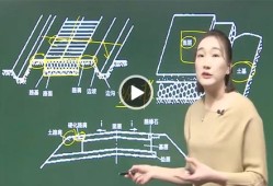 二級建造師培訓需要多少錢二級建造師證培訓
