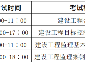 湖北監(jiān)理工程師準考證2021年監(jiān)理工程師考試準考證
