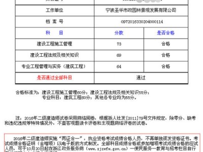 教師能考二級建造師嗎,教師能考二級建造師嗎現(xiàn)在