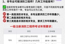 消防工程師分幾級消防工程師層次