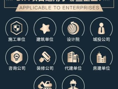 bim工程師招聘網,棗莊bim工程師