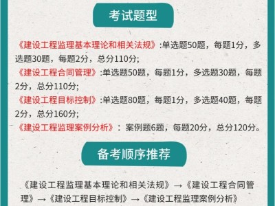 2012監理工程師考試真題解析2012監理工程師考試真題