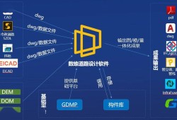 bim工程師證書真假查詢bim工程師證書真假查詢網(wǎng)站