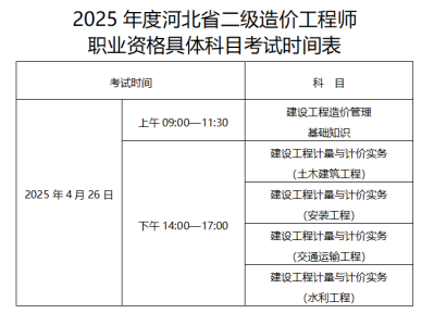 二級結(jié)構(gòu)工程師考試科目及時間,二級結(jié)構(gòu)工程師科目時間