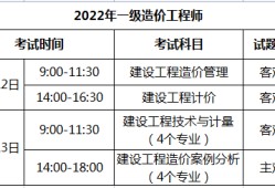 2022年一級造價出新教材一級造價工程師各科合格