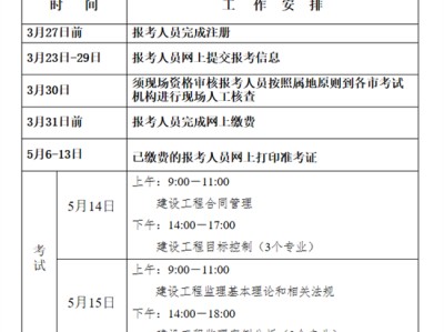 2022年監理工程師報名時間青海,2021四川監理工程師報名時間和考試時間