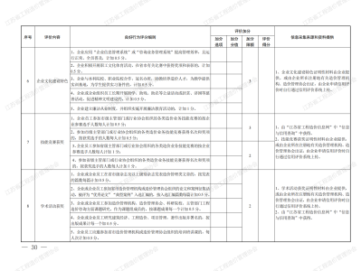 2013造價工程師案例分析13年造價案例真題