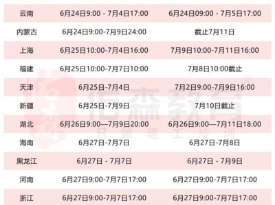 徐州造價(jià)工程師報(bào)名,徐州造價(jià)培訓(xùn)