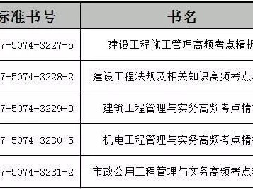 二級建造師施工管理大綱二級建造師施工管理大綱內容