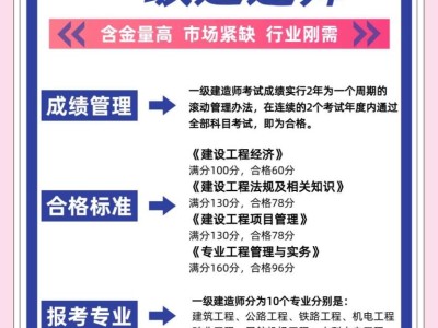 一級建造師報名時間報名一級建造師報名時間匯總