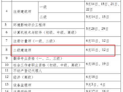 常州二級建造師報名入口常州二級建造師